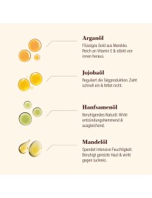 Gøld´s Bartöl Protect