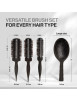 Cocco Bürstenset AURA 4-tlg