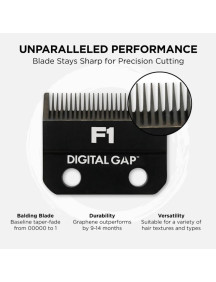 Cocco Ersatzblade für Clipper F1 Graphene